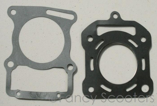 CG 200cc Cylinder Gasket Set (Water cool)